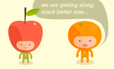 Abi Tropea Apple Orange